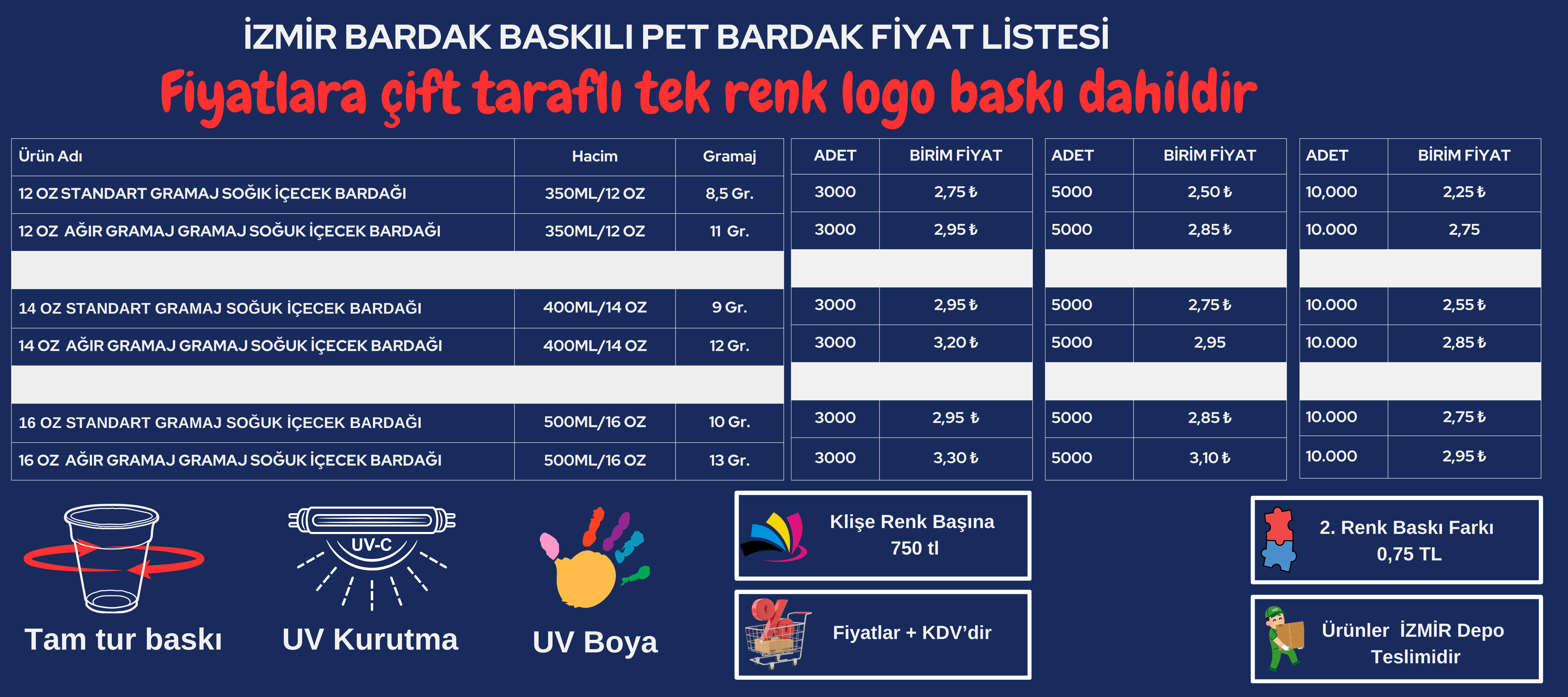 Lacivert Minimalist Kirtasiye Fiyat Listesi Instagram Gonderisi 1800 x 800 piksel